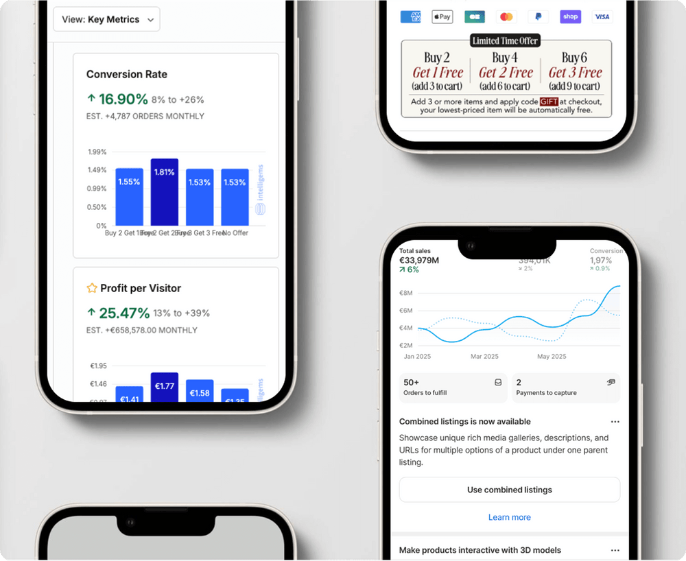 CRO pour marques Shopify Plus